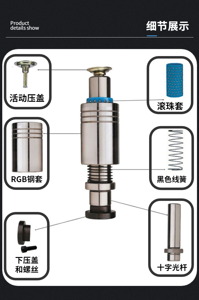 TRP滾珠導柱-3.jpg