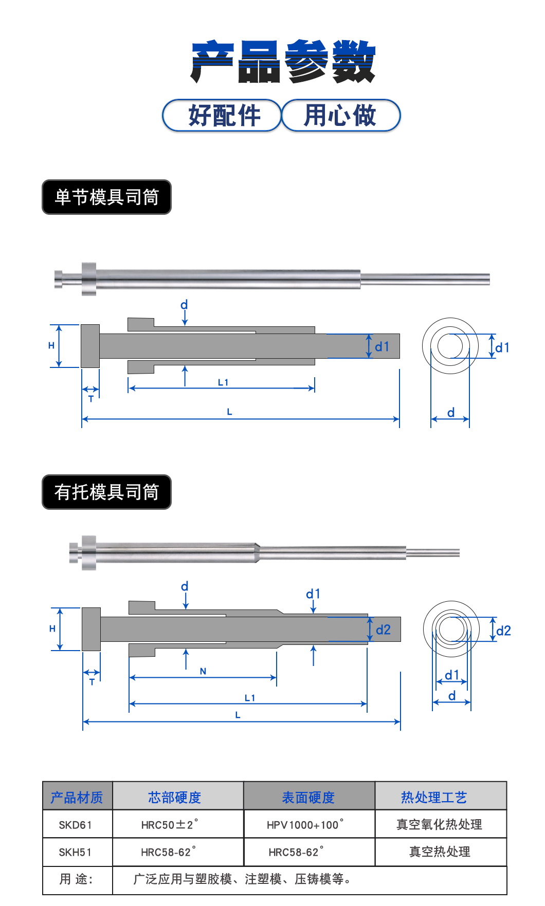 模具司筒